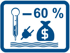 Экономия  электро- или теплоэнергии в течении года до 60%