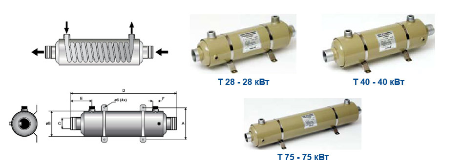 теплообменик для бассейна