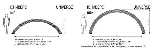 павильон для бассейна Юниверс